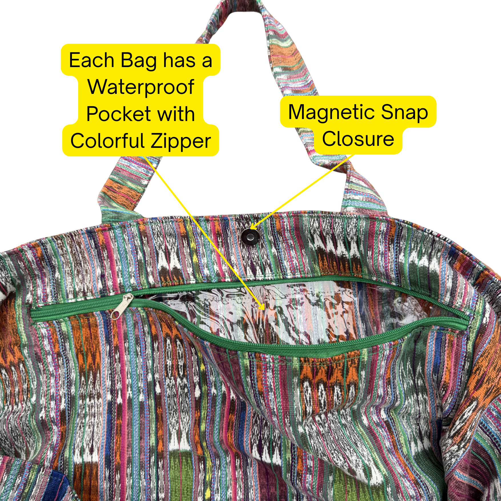 Colorful bag with waterproof pocket and magnetic snap closure features highlighted.